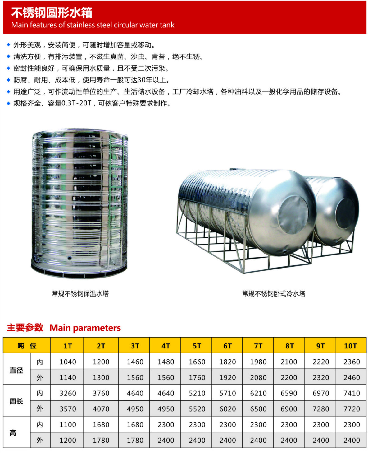 圓形水箱