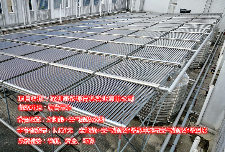 工廠太陽能熱水工程