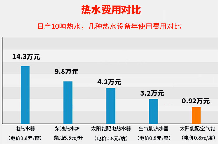 工（gōng）地熱水工程